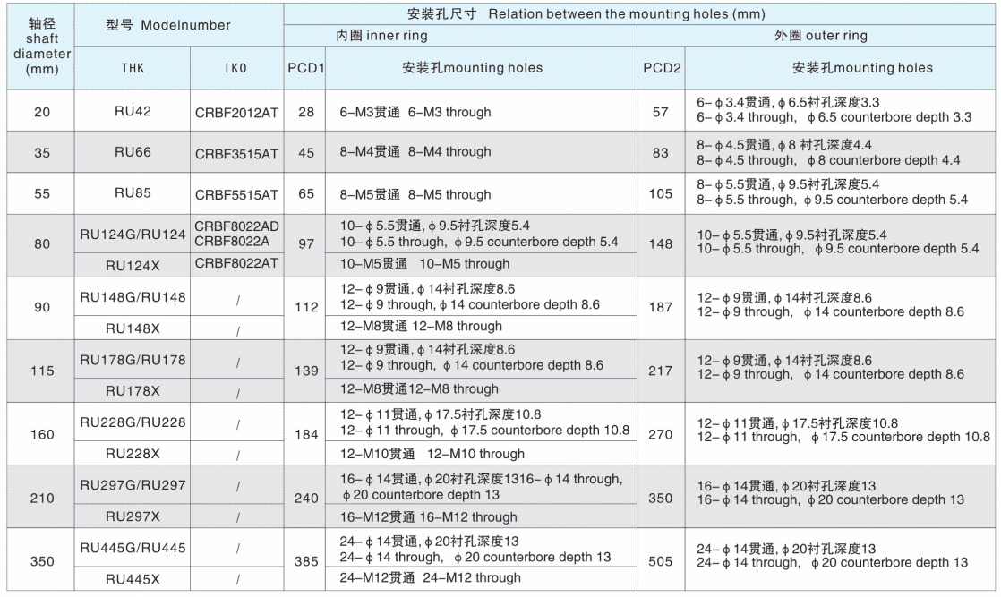 蜜桃福利导航