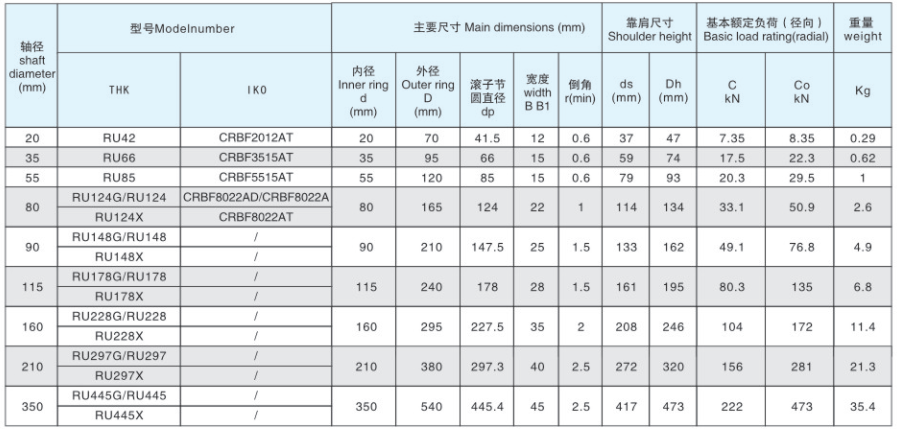 蜜桃福利导航